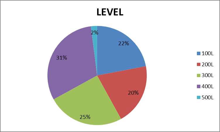 Fig. 3. Fig. 3.