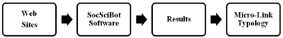Fig. 1. Fig. 1.