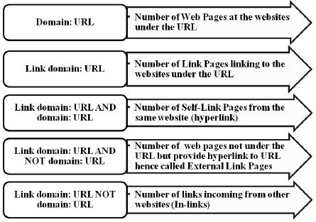 Fig. 2. Fig. 2.