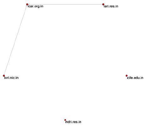 Fig. 4. Fig. 4.